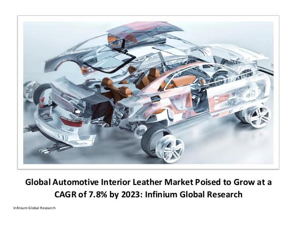 Africa Baby Care Products Market - Infinium Global Research Automotive Interior Leather Market