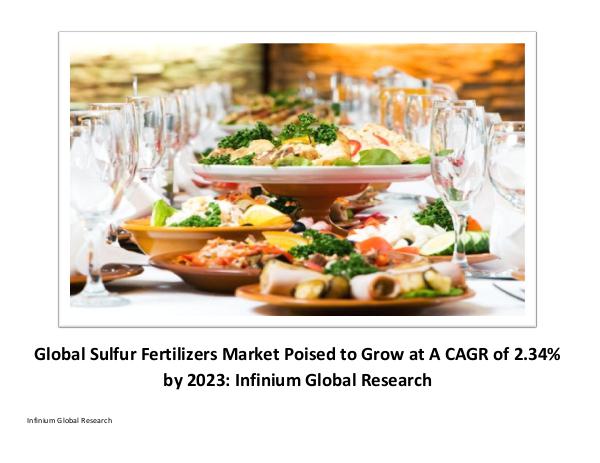 sulfur fertilizers market