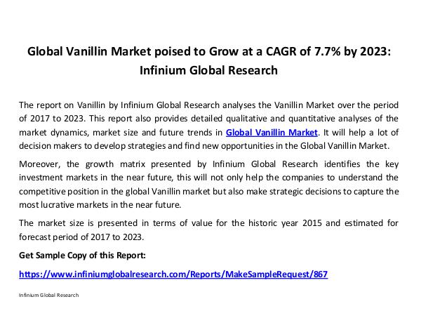 Africa Baby Care Products Market - Infinium Global Research global Vanillin market
