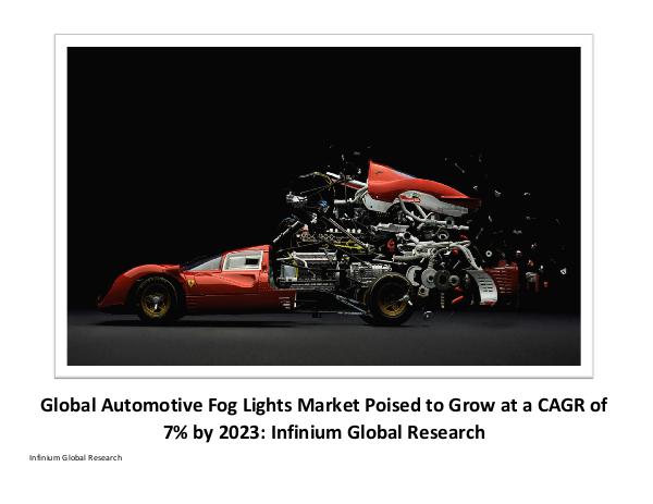 Global Automotive Fog Lights Market