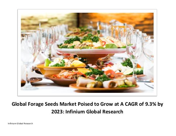 forage seeds market