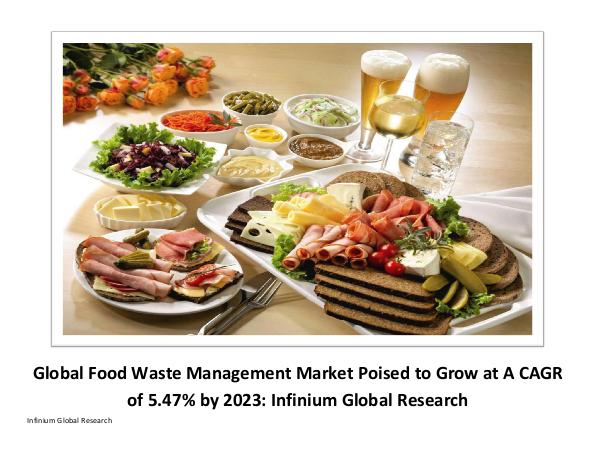 Africa Baby Care Products Market - Infinium Global Research food waste management market