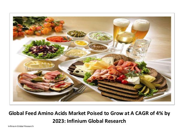 Africa Baby Care Products Market - Infinium Global Research feed amino acids market