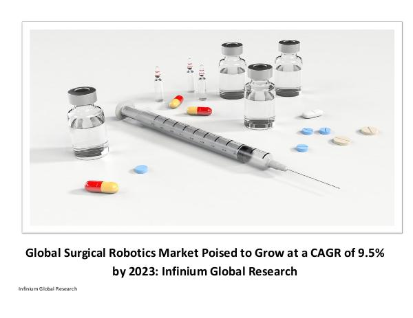 Africa Baby Care Products Market - Infinium Global Research surgical roboticsmarket