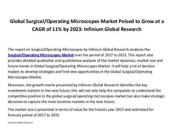Africa Baby Care Products Market - Infinium Global Research surgical market