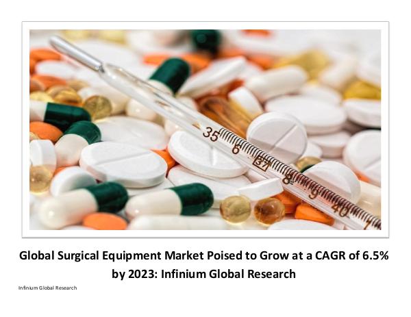 Africa Baby Care Products Market - Infinium Global Research surgical equipment market