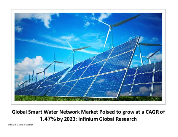 Global smart water network