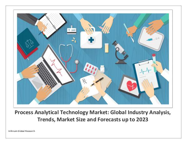 Africa Baby Care Products Market - Infinium Global Research Process Analytical Technology Market