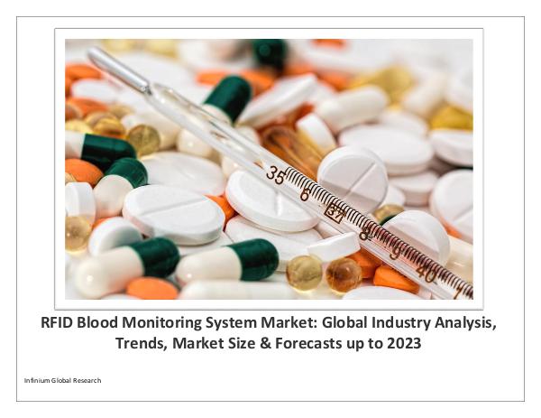 Africa Baby Care Products Market - Infinium Global Research RFID Blood Monitoring System Market