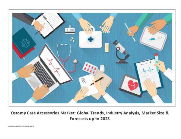 Ostomy Care Accessories Market