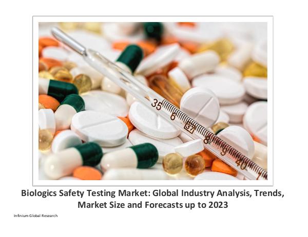 Africa Baby Care Products Market - Infinium Global Research Biologics Safety Testing Market