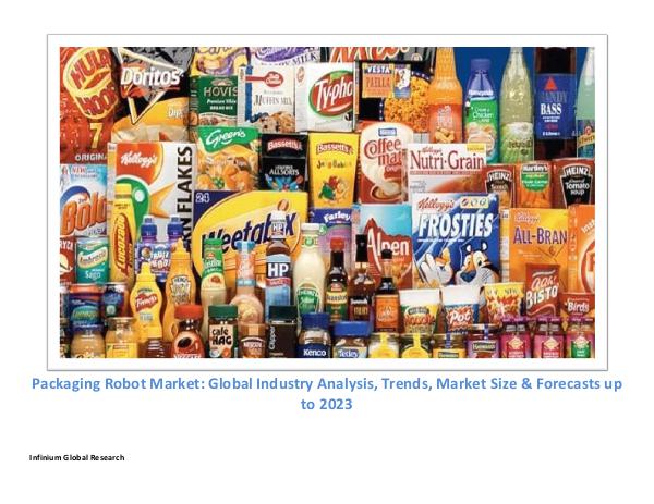 Packaging Robot Market -IGR 2023