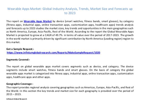 Africa Baby Care Products Market - Infinium Global Research Wearable Apps Market -IGR 2023