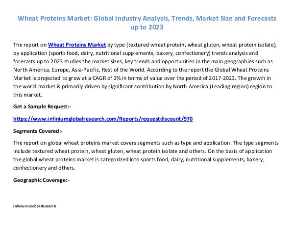Africa Baby Care Products Market - Infinium Global Research Wheat Proteins Market -IGR 2023