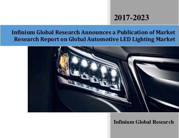 Global Automotive LED market