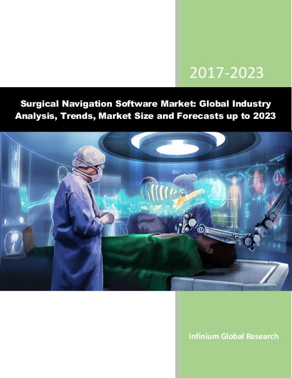 Surgical Navigation Software Market