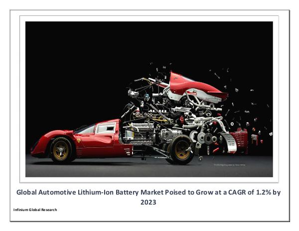 IGR Automotive Lithium-Ion Battery Market
