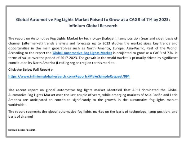 IGR Global Automotive Fog Lights Market