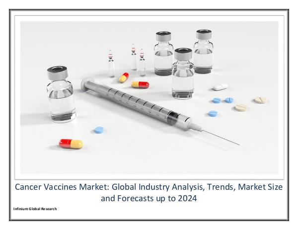 IGR Cancer Vaccines Market
