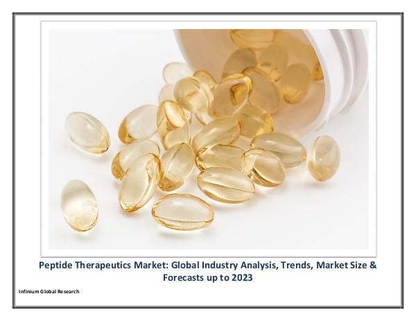 Peptide Therapeutics Market