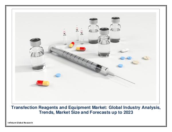 IGR Transfection Reagents and Equipment Market