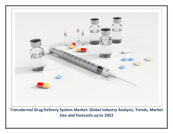 IGR Transdermal Drug Delivery System Market