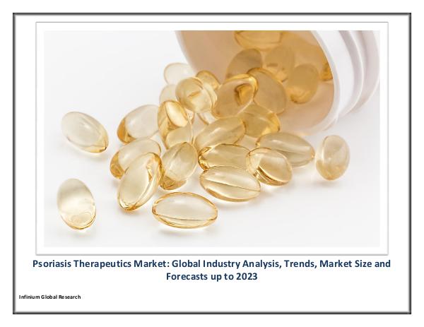 IGR Psoriasis Therapeutics Market