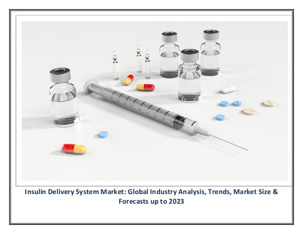 Insulin Delivery System Market