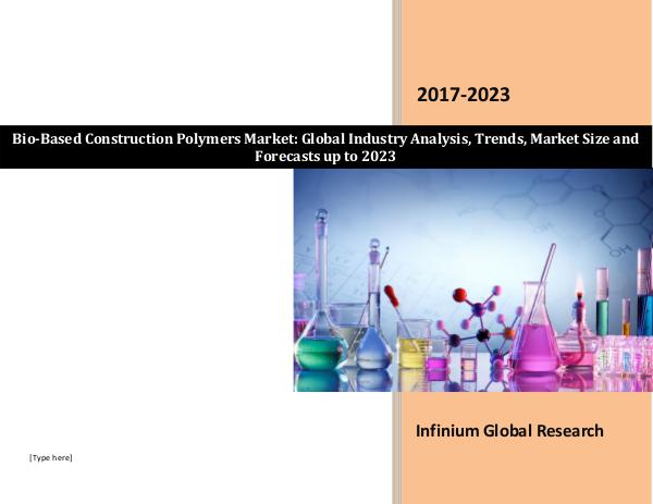 Nutraceutical Ingredients Market Bio-Based Construction Polymers Market
