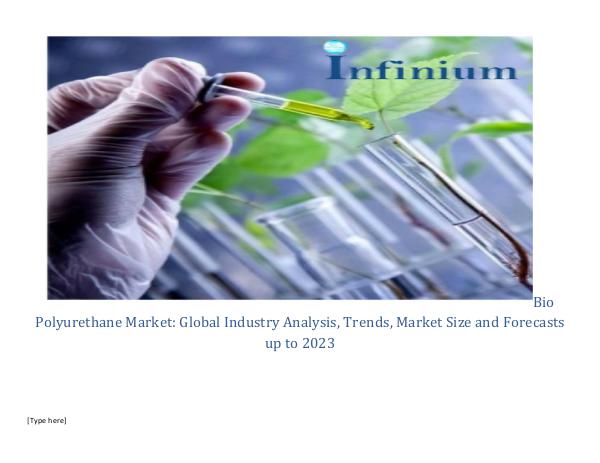 Nutraceutical Ingredients Market Bio Polyurethane Market