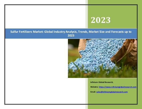 Infinium Global Research Sulfur Fertilizers Market