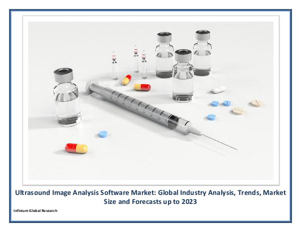 IGR Ultrasound Image Analysis Software Market