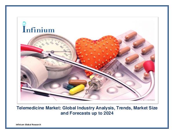 IGR Telemedicine Market
