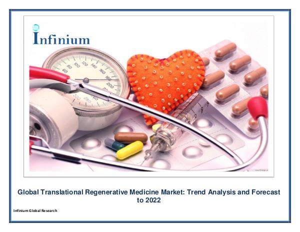 IGR Global Translational Regenerative Medicine Market