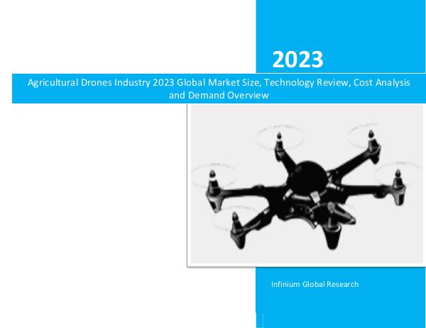 Agriculture drone market