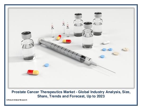 IGR Prostate Cancer Therapeutics Market