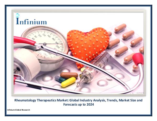 Rheumatology Therapeutics Market