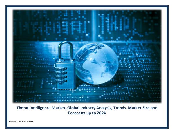 IGR Threat Intelligence Market