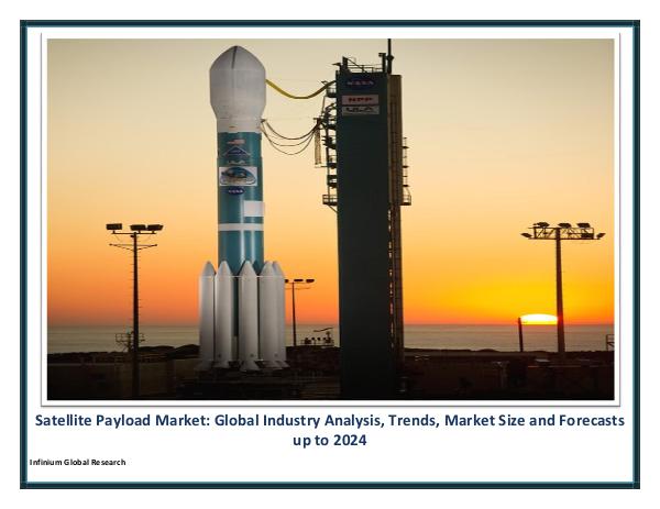 IGR Satellite Payload Market