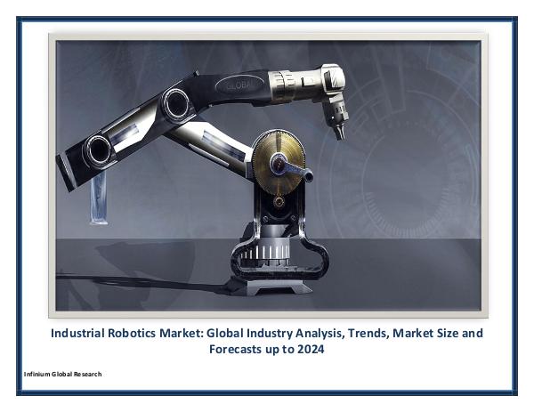 IGR Industrial Robotics Market