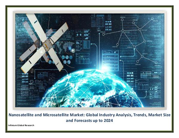 IGR Nanosatellite and Microsatellite Market