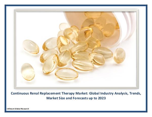 IGR Continuous Renal Replacement Therapy Market