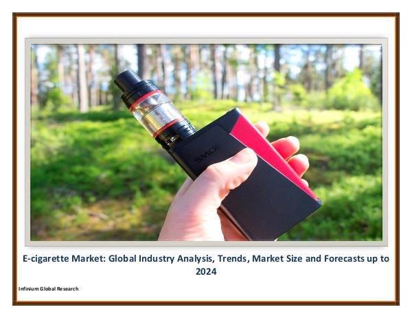 IGR E-cigarette Market