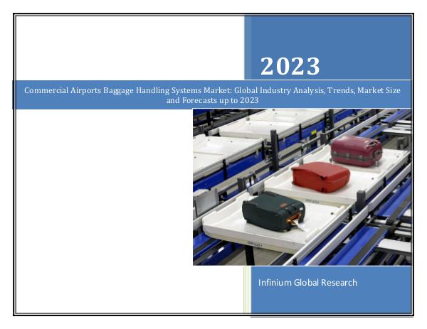 IGR Commercial Airports Baggage Handling Systems Marke