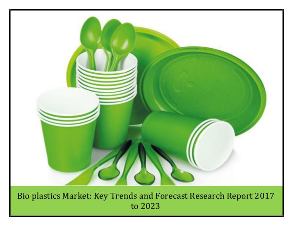 Bio plastics Market
