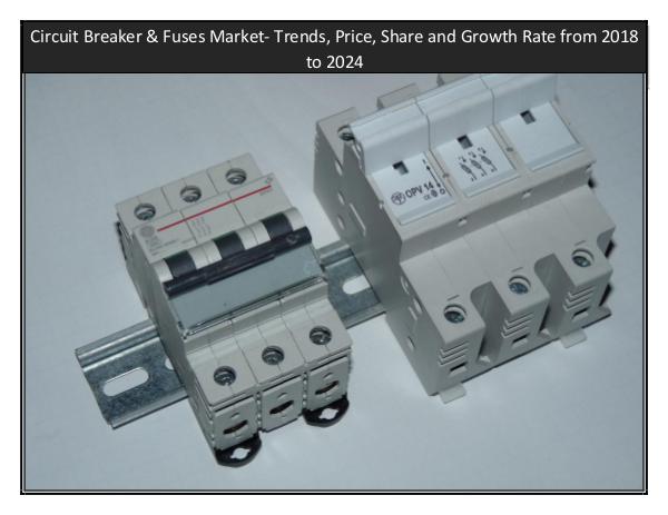 Circuit Breaker & Fuses Market