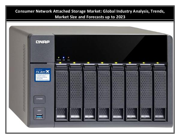 IGR Consumer Network Attached Storage Market