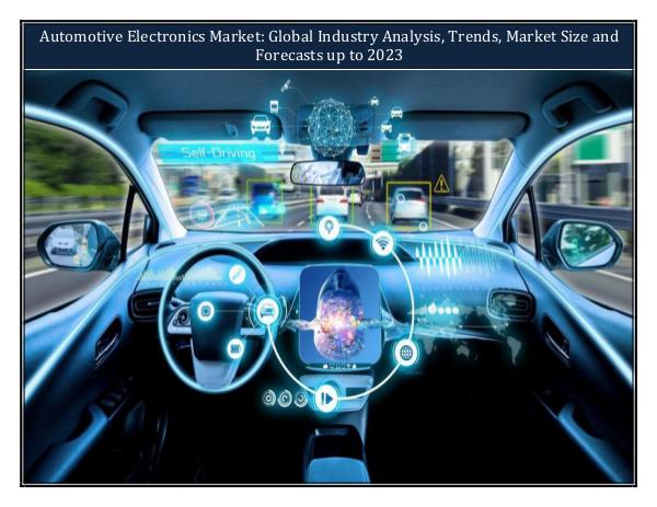 IGR Automotive Electronics Market
