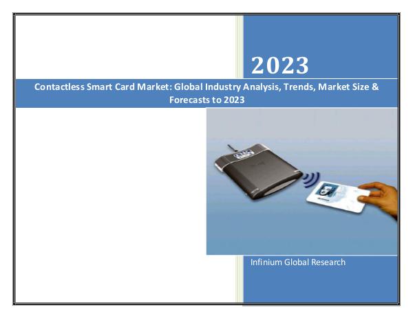 IGR Contactless Smart Card Market