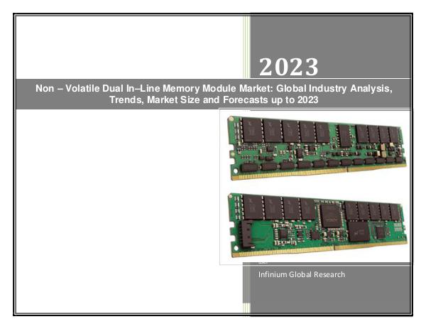 IGR Non - Volatile Dual In-Line Memory Module Market
